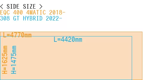 #EQC 400 4MATIC 2018- + 308 GT HYBRID 2022-